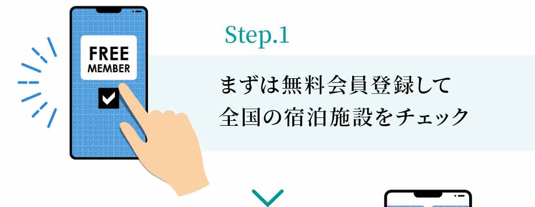 【Step.1】まずは無料会員登録して全国の宿泊施設をチェック